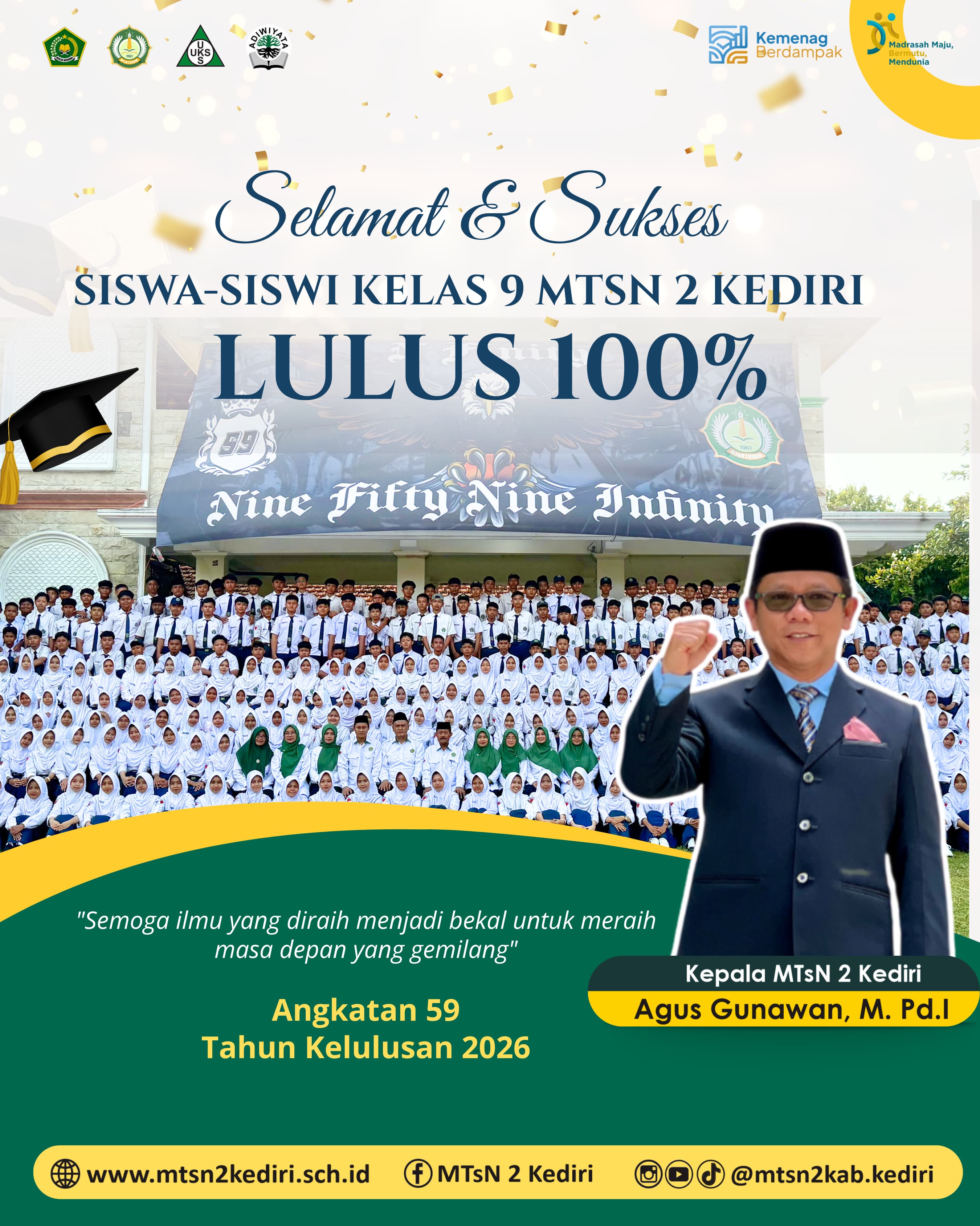 Siswa-siswi MTsN 2 Kediri Lulus 100 %